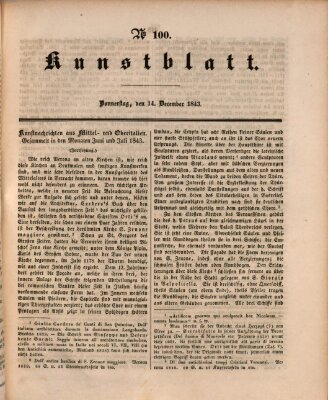 Morgenblatt für gebildete Leser. Kunstblatt (Morgenblatt für gebildete Stände) Donnerstag 14. Dezember 1843