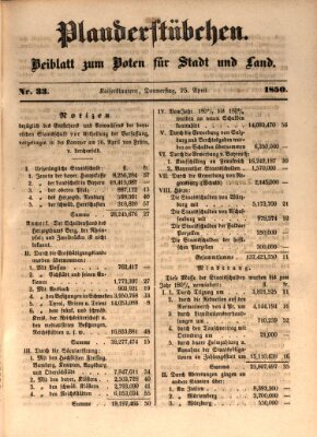 Plauderstübchen Donnerstag 25. April 1850