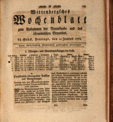 Wittenbergsches Wochenblatt zum Aufnehmen der Naturkunde und des ökonomischen Gewerbes Freitag 12. Juni 1772