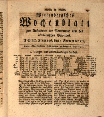 Wittenbergsches Wochenblatt zum Aufnehmen der Naturkunde und des ökonomischen Gewerbes Freitag 3. September 1773