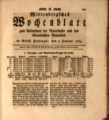 Wittenbergsches Wochenblatt zum Aufnehmen der Naturkunde und des ökonomischen Gewerbes Freitag 3. Juni 1774