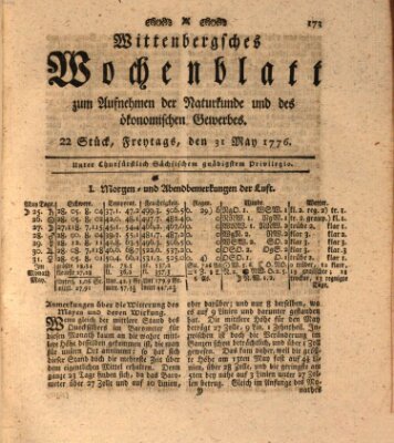 Wittenbergsches Wochenblatt zum Aufnehmen der Naturkunde und des ökonomischen Gewerbes Freitag 31. Mai 1776