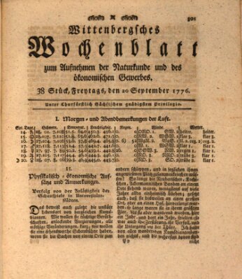 Wittenbergsches Wochenblatt zum Aufnehmen der Naturkunde und des ökonomischen Gewerbes Freitag 20. September 1776