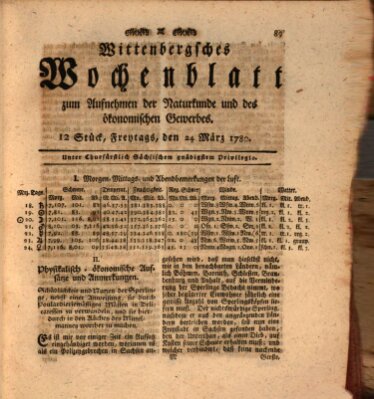 Wittenbergsches Wochenblatt zum Aufnehmen der Naturkunde und des ökonomischen Gewerbes Freitag 24. März 1780