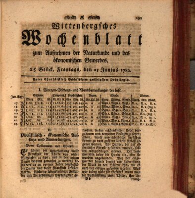 Wittenbergsches Wochenblatt zum Aufnehmen der Naturkunde und des ökonomischen Gewerbes Freitag 23. Juni 1780