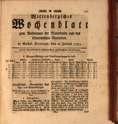 Wittenbergsches Wochenblatt zum Aufnehmen der Naturkunde und des ökonomischen Gewerbes Freitag 28. Juli 1780