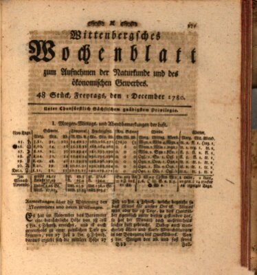 Wittenbergsches Wochenblatt zum Aufnehmen der Naturkunde und des ökonomischen Gewerbes Freitag 1. Dezember 1780