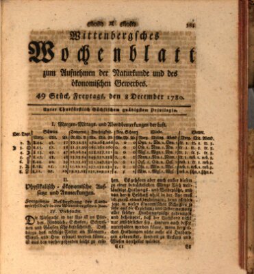 Wittenbergsches Wochenblatt zum Aufnehmen der Naturkunde und des ökonomischen Gewerbes Freitag 8. Dezember 1780