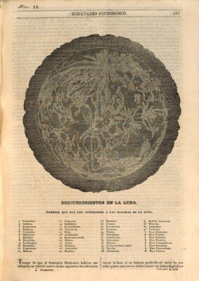 Semanario pintoresco español Sonntag 3. Juli 1836