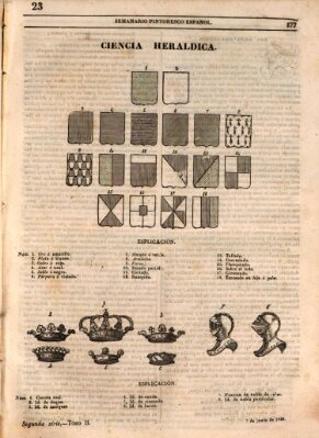 Semanario pintoresco español Sonntag 7. Juni 1840