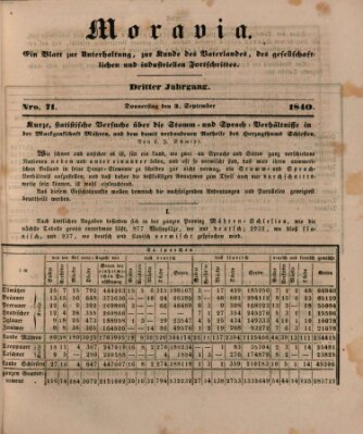 Moravia Donnerstag 3. September 1840