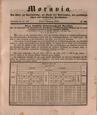 Moravia Donnerstag 29. Juli 1841