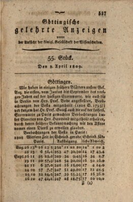 Göttingische gelehrte Anzeigen (Göttingische Zeitungen von gelehrten Sachen) Samstag 8. April 1809