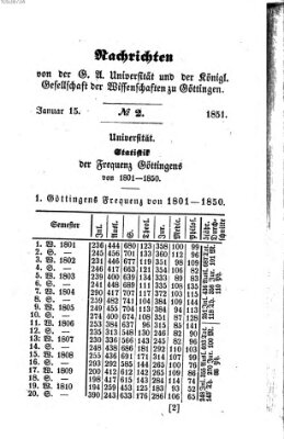 Göttingische gelehrte Anzeigen (Göttingische Zeitungen von gelehrten Sachen) Mittwoch 15. Januar 1851