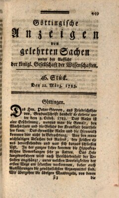 Göttingische Anzeigen von gelehrten Sachen (Göttingische Zeitungen von gelehrten Sachen) Samstag 22. März 1783