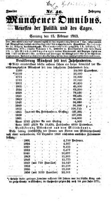 Münchener Omnibus Sonntag 15. Februar 1863