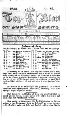 Tag-Blatt der Stadt Bamberg (Bamberger Tagblatt) Freitag 1. April 1853