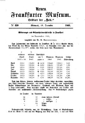 Neues Frankfurter Museum Mittwoch 18. Dezember 1861