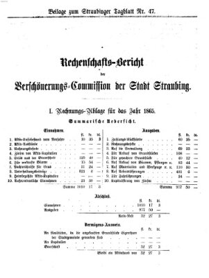 Straubinger Tagblatt Sonntag 25. Februar 1866