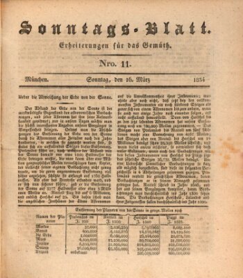 Sonntags-Blatt (Der bayerische Volksfreund) Sonntag 16. März 1834