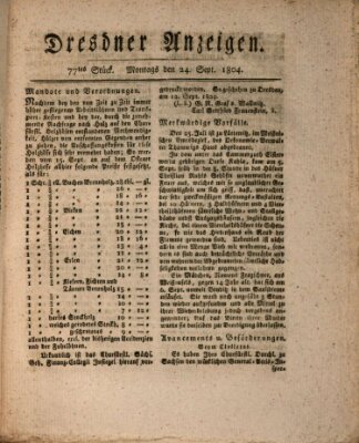 Dresdner Anzeigen Montag 24. September 1804