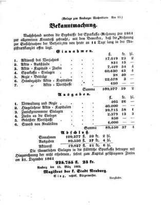 Neuburger Wochenblatt Samstag 14. März 1863