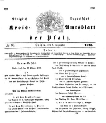 Königlich-bayerisches Kreis-Amtsblatt der Pfalz (Königlich bayerisches Amts- und Intelligenzblatt für die Pfalz) Donnerstag 1. Dezember 1870