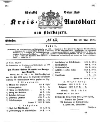 Königlich-bayerisches Kreis-Amtsblatt von Oberbayern (Münchner Intelligenzblatt) Freitag 20. Mai 1870