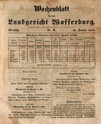 Wochenblatt für das Landgericht Wasserburg (Wasserburger Wochenblatt) Sonntag 20. Januar 1850