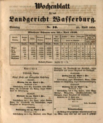 Wochenblatt für das Landgericht Wasserburg (Wasserburger Wochenblatt) Sonntag 21. April 1850