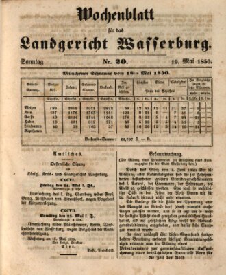 Wochenblatt für das Landgericht Wasserburg (Wasserburger Wochenblatt) Sonntag 19. Mai 1850