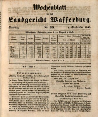 Wochenblatt für das Landgericht Wasserburg (Wasserburger Wochenblatt) Sonntag 1. September 1850