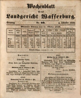 Wochenblatt für das Landgericht Wasserburg (Wasserburger Wochenblatt) Sonntag 6. Oktober 1850