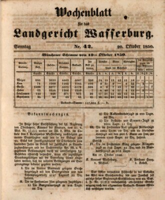 Wochenblatt für das Landgericht Wasserburg (Wasserburger Wochenblatt) Sonntag 20. Oktober 1850