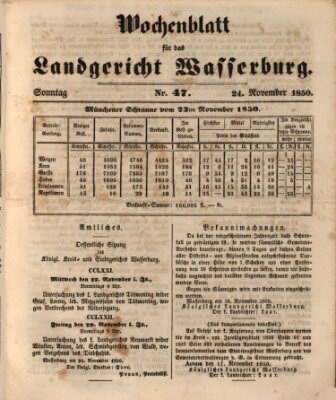 Wochenblatt für das Landgericht Wasserburg (Wasserburger Wochenblatt) Sonntag 24. November 1850