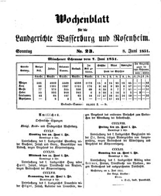 Wochenblatt für die Landgerichte Wasserburg und Rosenheim (Wasserburger Wochenblatt) Sonntag 8. Juni 1851