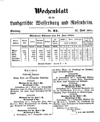 Wochenblatt für die Landgerichte Wasserburg und Rosenheim (Wasserburger Wochenblatt) Sonntag 22. Juni 1851