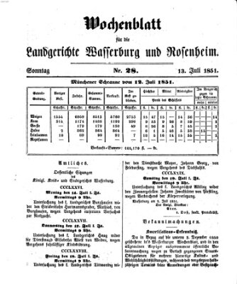 Wochenblatt für die Landgerichte Wasserburg und Rosenheim (Wasserburger Wochenblatt) Sonntag 13. Juli 1851