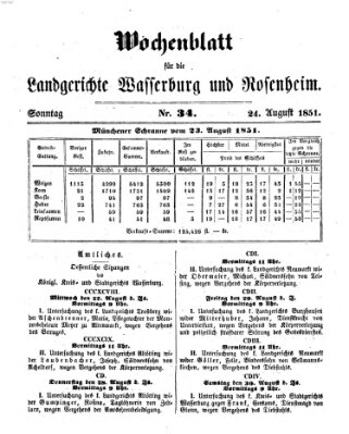 Wochenblatt für die Landgerichte Wasserburg und Rosenheim (Wasserburger Wochenblatt) Sonntag 24. August 1851