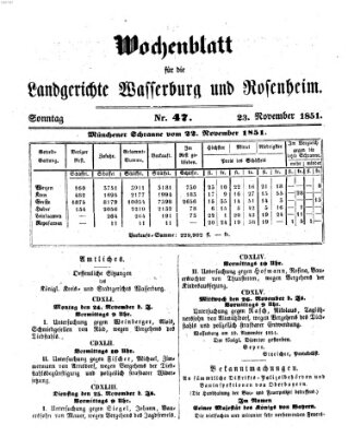 Wochenblatt für die Landgerichte Wasserburg und Rosenheim (Wasserburger Wochenblatt) Sonntag 23. November 1851