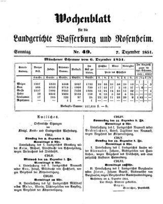 Wochenblatt für die Landgerichte Wasserburg und Rosenheim (Wasserburger Wochenblatt) Sonntag 7. Dezember 1851