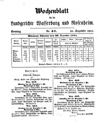 Wochenblatt für die Landgerichte Wasserburg und Rosenheim (Wasserburger Wochenblatt) Sonntag 21. Dezember 1851