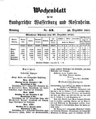 Wochenblatt für die Landgerichte Wasserburg und Rosenheim (Wasserburger Wochenblatt) Sonntag 28. Dezember 1851