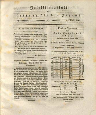 Pädagogische Verhandlungsblätter für Aeltern, Erzieher, Jugendlehrer und Kinderfreunde (Bildungsblätter oder Zeitung für die Jugend) Samstag 17. Mai 1806