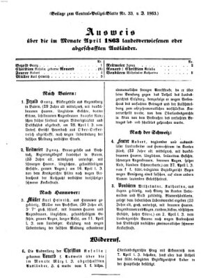 Zentralpolizeiblatt Samstag 16. Mai 1863