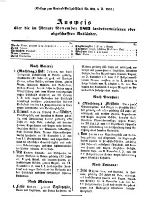 Zentralpolizeiblatt Mittwoch 16. Dezember 1863