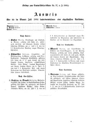 Zentralpolizeiblatt Mittwoch 17. August 1864