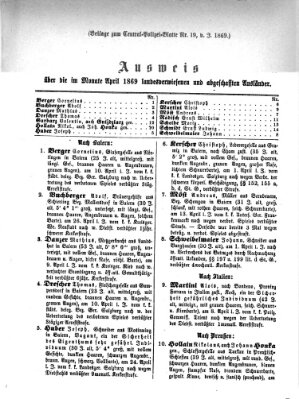 Zentralpolizeiblatt Donnerstag 13. Mai 1869