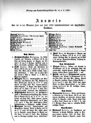 Zentralpolizeiblatt Mittwoch 11. August 1869