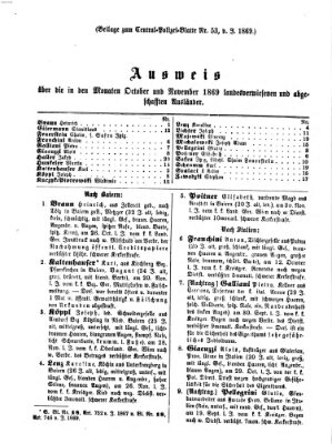 Zentralpolizeiblatt Dienstag 7. Dezember 1869